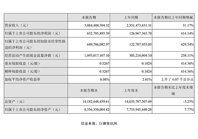 PA�콢��ƽ̨(�й���)�ٷ���վ-PA PlayAce